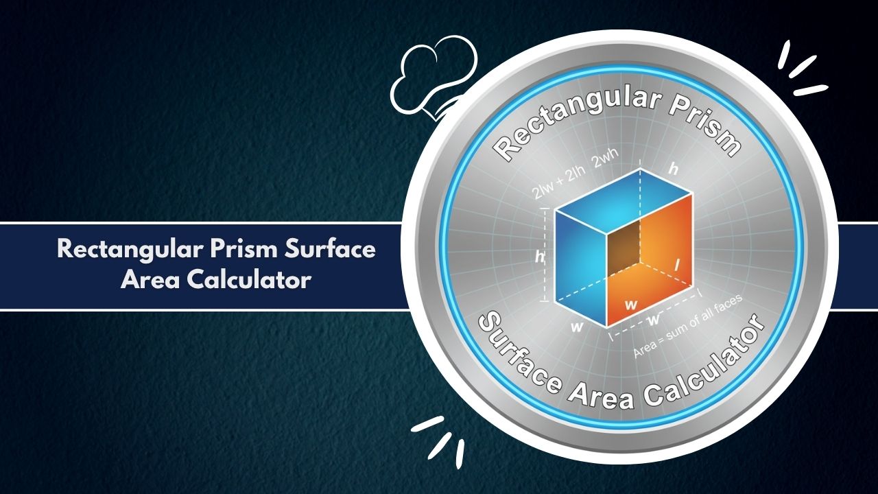 Rectangular Prism Surface Area Calculator